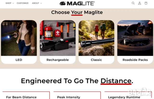 НОВ Оригинал MAGLITE Classic 6D Американски ФЕНЕР 495мм Прожектор за Батерии R20/R6 с Адаптор БАРТЕР, снимка 15 - Екипировка - 54826629