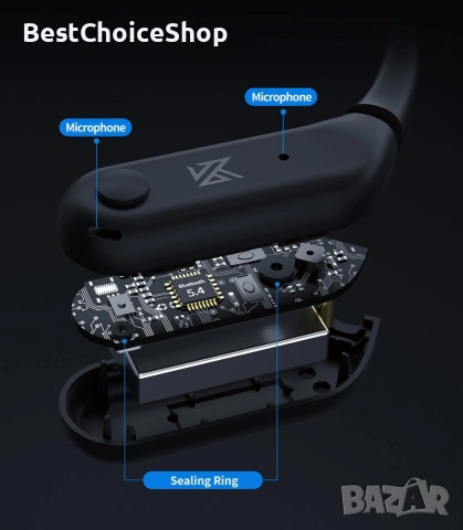 Адаптер за слушалки KZ AE01, Bluetooth 5.4, HIFI, Wireles, AAC, Dual ENC, DSP, снимка 8 - Слушалки, hands-free - 55164729