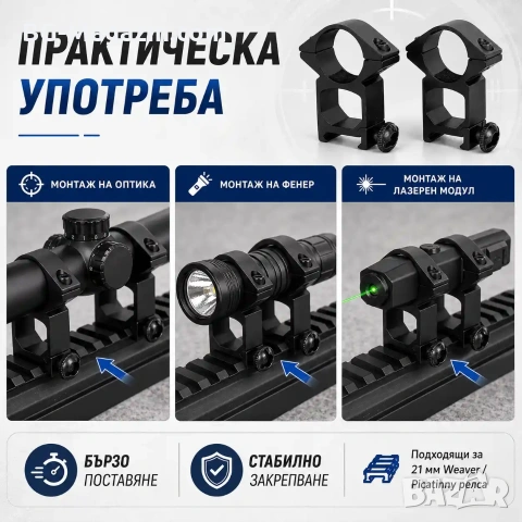 Комплект от две стойки R7 за монтаж на оптика фенер или лазер върху оръжие ловна пушка въздушна, снимка 7 - Оборудване и аксесоари за оръжия - 51091459