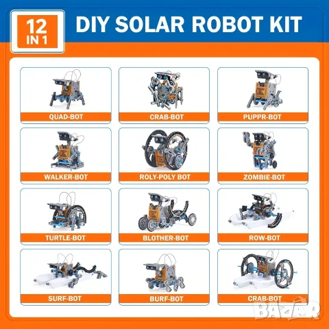 Соларен Робот STEM Детски конструктор 12 в 1, Solar Robot SТЕМ Играчка, снимка 4 - Образователни игри - 55297062