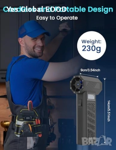 Мини въздушен бластер 130000 RPM 5000mAh LED, снимка 5 - Друга електроника - 55016722