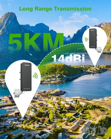 AdaLov CPE882 WiFi 6 безжичен мост 2.4/5.8 GHz – комплект 2 броя, Starlink, снимка 6 - Мрежови адаптери - 55657836