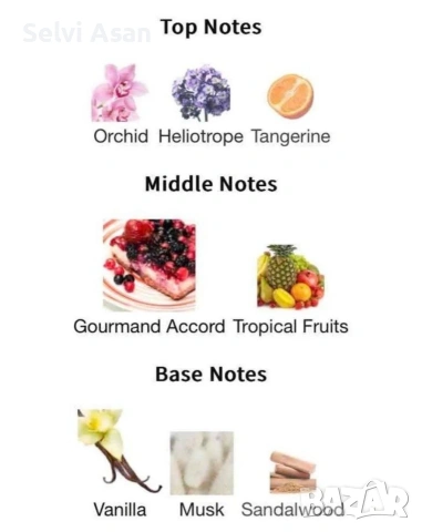 Дамски парфюм Yara, снимка 2 - Дамски парфюми - 54173646