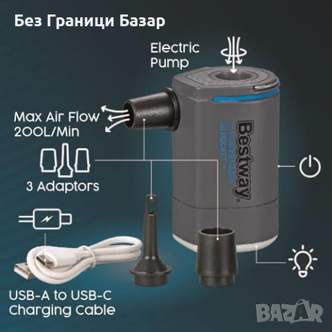 Нова преносима Електрическа мини помпа 200L/min USB с LED и 3 накрайника за дюшек къмпинг и плаж, снимка 6 - Други стоки за дома - 54275636