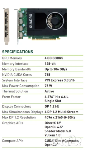 Видеокарта Nvidia Quadro M2000 4Gb 128bit, 4096 x 2160/60Hz, снимка 5 - Видеокарти - 54028799