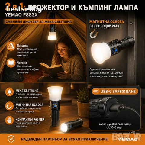 Мощен мини прожектор 3000 лумена USB-C ръчен фенер зареждане за лов риболов къмпинг туризъм палатка, снимка 3 - Къмпинг осветление - 54109876