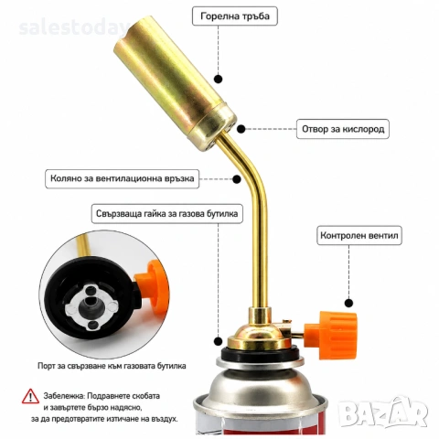 Накрайник за газов флакон, 18 см, снимка 5 - Други - 54879176