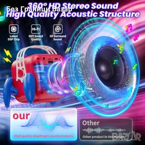 Нова играчка Детско караоке с 2 микрофона LED светлини Bluetooth идеален подарък дете, снимка 2 - Музикални играчки - 54092219