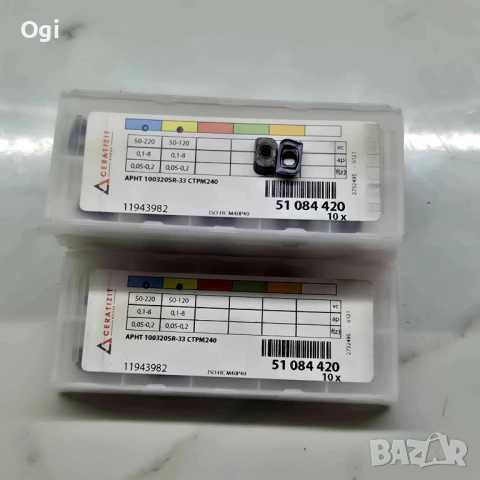 Твърдосплавни пластини, CERATIZIT 