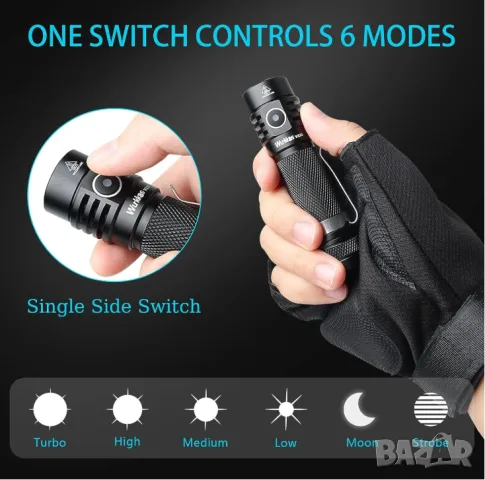 Мощно Тактическо Фенерче EDC Wurkkos WK03 1800LM Luminus SST40 LED IP68 18650 ATR TIR Оптика 90° Лъч, снимка 3 - Екипировка - 55296226