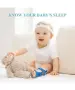 НОВ Wellue BabyO2 Oxygen Monitor – смарт монитор за кислород и пулс за бебета, снимка 5