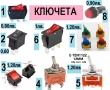 Терморегулатори, термостати, ключета за бойлер, снимка 6
