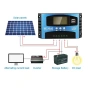 Соларен MPPT контролер 100A 12V/24V – за панели до 50V, LCD дисплей, пълна защита, за off-grid 10292, снимка 10