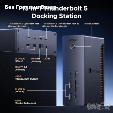 Нова Thunderbolt 5 докинг станция UGREEN 13 порта 8K 4K 144Hz MacBook Windows, снимка 2 - Друга електроника - 55151481
