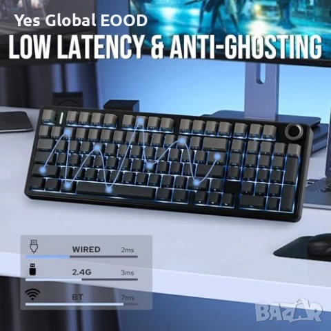 EPOMAKER x AULA F99 PRO безжична RGB клавиатура, снимка 4 - Клавиатури и мишки - 54941480
