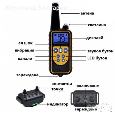 Обучителен нашийник за дресиране на куче, снимка 5 - За кучета - 54774725