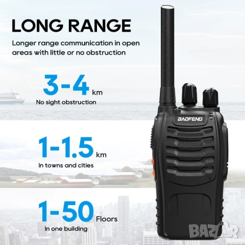 Комплект професионални радиостанции Walkie Talkie 4 броя 16 канала, снимка 2 - Други - 54684035