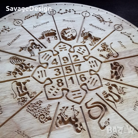 Български Календар дърворезба, Bulgarian Calendar woodcarving 