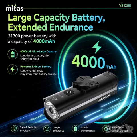 Предна SMART LED фар светлина за велосипед IGPSPORT VS1200 + Стойка M80, 1200 lm, Bluetooth, USB-C, снимка 9 - Аксесоари за велосипеди - 54202837