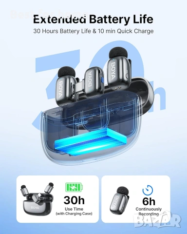 BOYA mini 2 Безжичен микрофон, снимка 8 - Друга електроника - 55016800