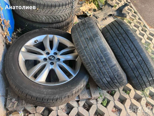 Джанти за Hyundai KIA 19" 5x114.3