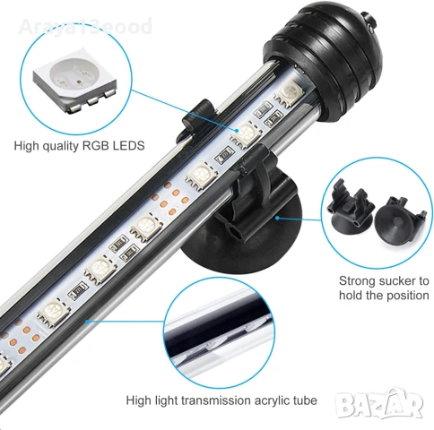 GreenSun LED аквариумно осветление 78 см RGB с APP управление, IP68 водоустойчиво, снимка 4 - Оборудване за аквариуми - 55220542