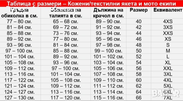 Предпазна жилетка за мотор - Ризница, снимка 4 - Аксесоари и консумативи - 54288736