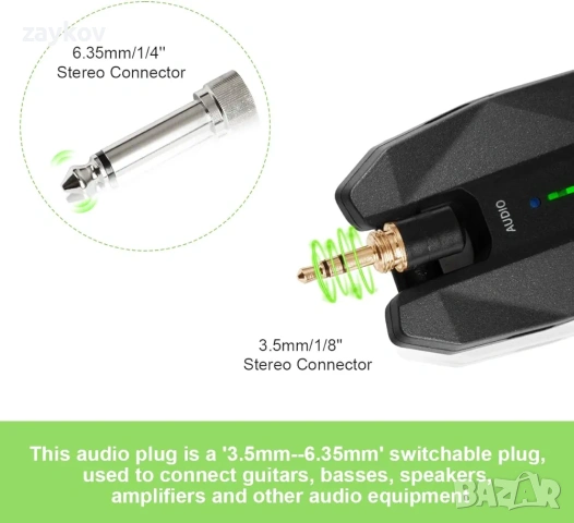 Coolmusic 5.0GHz безжична стерео китарна система с 1/4" щепсели и 1/8", снимка 4 - Друга електроника - 54401896