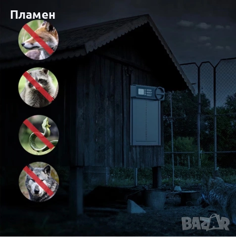 Автоматична врата за кокошарник, Rqiurpn, захранвана с батерии, функция против прищипване, снимка 2 - За птици - 55064796