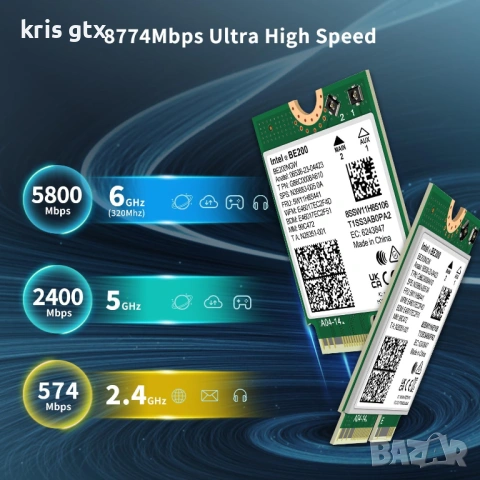 WiFi 7 Wireless Card Intel BE200 NGW Bluetooth 5.4 5800Mbps M.2/NGFF, снимка 4 - Кабели и адаптери - 54894164