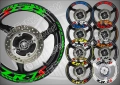 Kawasaki ZR-7S кантове и надписи за джанти, снимка 1