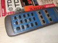 SHARP PRMCG0107AWSA AUDIO REMOTE 2407260845H2E7R, снимка 5