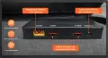 Соларен панел Stolity 100W, снимка 3