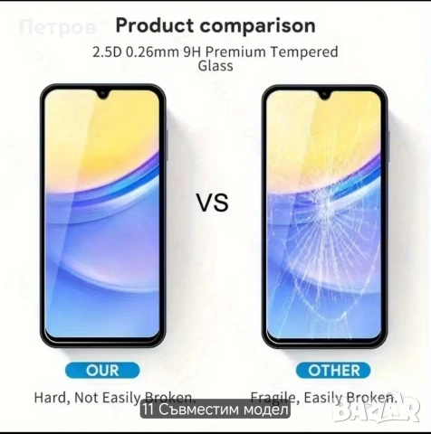 Закалено стъкло - няколко броя за Samsung A55 и А35, снимка 6 - Стъкла за телефони - 54900670