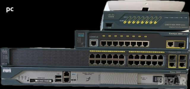 Cisco Set LAB CCNA, снимка 7 - Суичове - 54492208