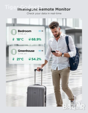 GoveeLife Smart Thermo-Hygrometer H5151 + H5100 – Wi-Fi gateway + 3 безжични сензора за температура , снимка 6 - Друга електроника - 54520763
