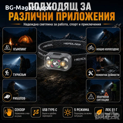 Малък LED акумулаторен челник със сензор USB зареждане фенер за глава бягане риболов къмпинг мощен, снимка 3 - Къмпинг осветление - 51178975