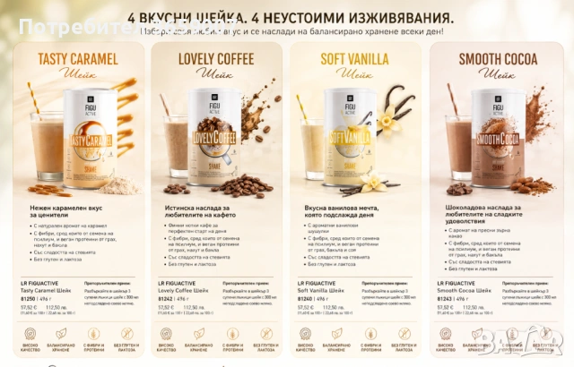 Продукти за здравето и красотата, снимка 6 - Други услуги - 54517190