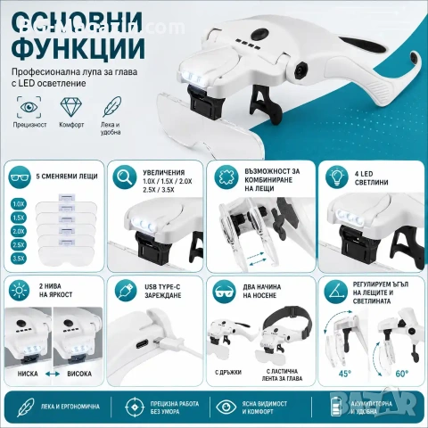 Акумулаторна лупа за глава с различни увеличения и LED осветление за четене шиене бродиране гоблени, снимка 2 - Други инструменти - 54027220