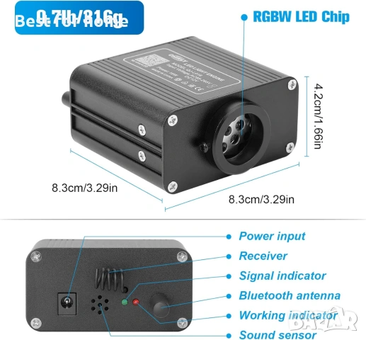 CHINLY Оптични лампи за кола/таван, блясък 16W 200 бр. *0.75 мм*2 м Bluetooth RGBW приложение, снимка 2 - Лед осветление - 54980979