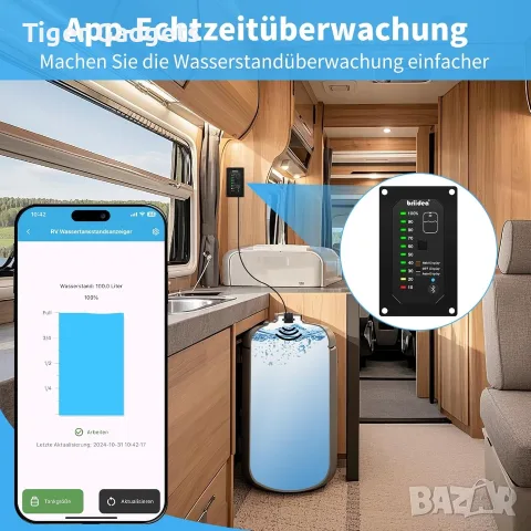 Bluetooth индикатор за ниво на вода Briidea HRWL-02DE (BR-064) за кемпер и каравана, снимка 2 - Друга електроника - 55588527