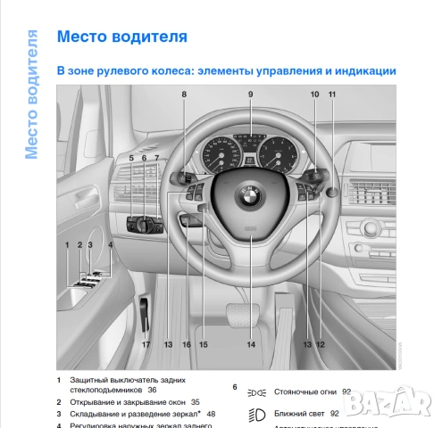 BMW X5- Три ръководства за експл.,тех. обсл.,диагностика,ремонт/на диск или флашка/, снимка 10 - Специализирана литература - 54509835