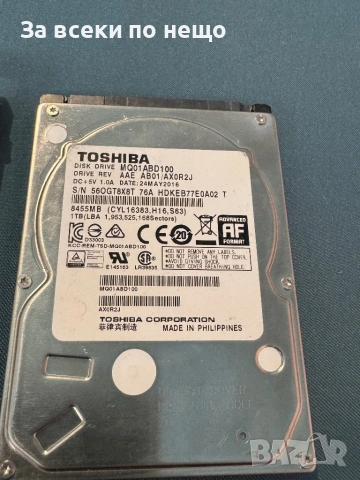 Хард диск 1TB за PS4 Slim , Playstation 4 Slim, Плейстейшън 4, снимка 2 - Аксесоари - 54646383
