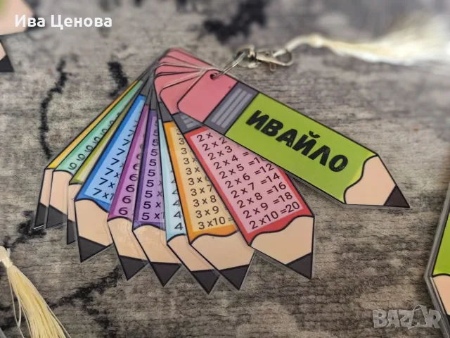 таблица за умножение ключодържател, снимка 2 - Други - 55425030
