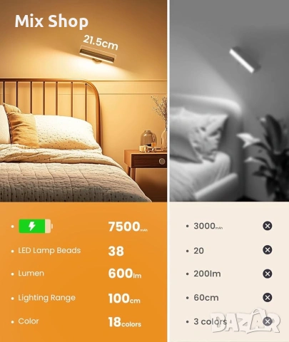 Нови Акумулаторни стенни лампи с батерия 7500mAh, снимка 8 - Друга електроника - 55050879