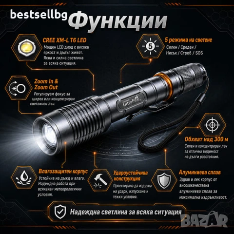 Мощен акумулаторен фенер CREE XM-L T6 Zoom с 2 батерии 18650 и универсално зарядно, снимка 2 - Къмпинг осветление - 35888288