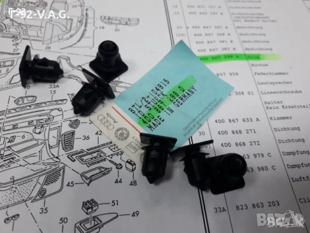 4D0867299D**NEU**VAG** ЩИПКИ ЗА ОБЛИЦОВКИ НА ВРАТИТЕ **