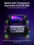 Силиконов калъф за защита на ръкохватката за Steam Deck - Комплект GripSkin & GripArmor, снимка 6