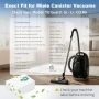 Нов комплект Торбички за прахосмукачка Miele Guard M1 S1 L1 Cat Dog 10 броя, снимка 2