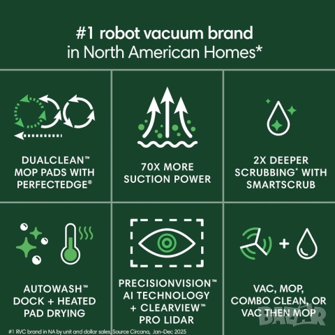 Робот прахосмукачка iRobot Roomba Plus 505 Combo с AutoWash Dock - НОВА НЕРАЗОПАКОВАНА, снимка 7 - Прахосмукачки - 54730630